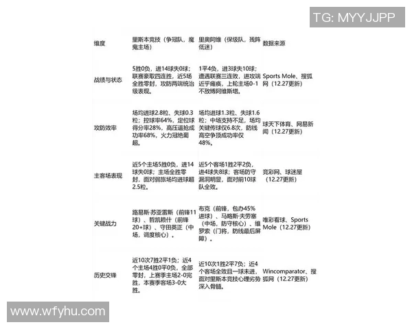 葡超最新动态分析及球队表现综述全方位解读