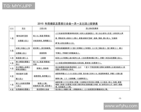 志愿者服务安排及活动计划详解助力社区发展与和谐建设