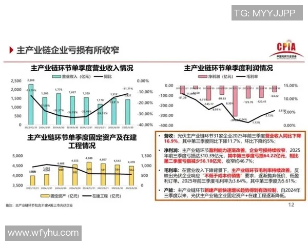 官方资讯汇总最新动态一览全面解析行业发展趋势与政策变化 官方资讯汇总最新动态一览全面解析行业发展趋势与政策变化